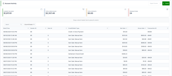 Account Activity