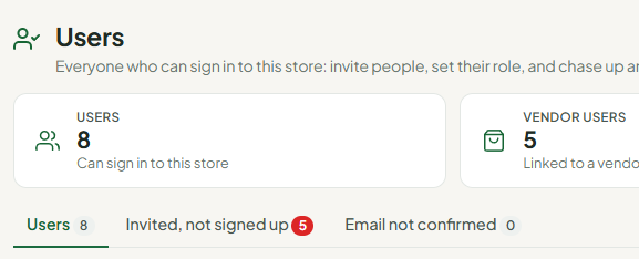 Users invited not signed up
