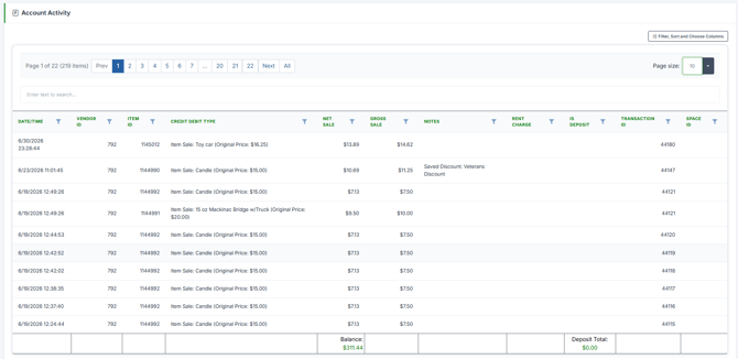 Vendor Account Activity