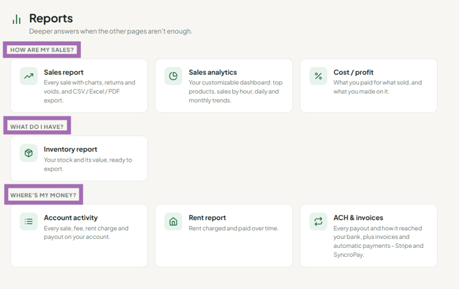 Vendor reports