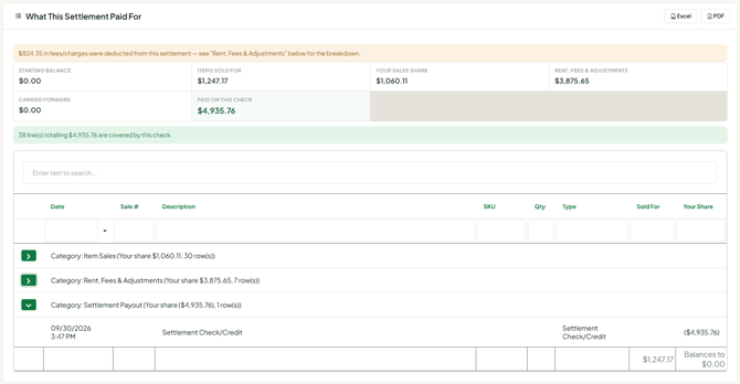 What this settlement paid for vendors
